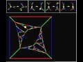 Cyclic Writer Movement (Golden Ratio Related), Planar Embedding