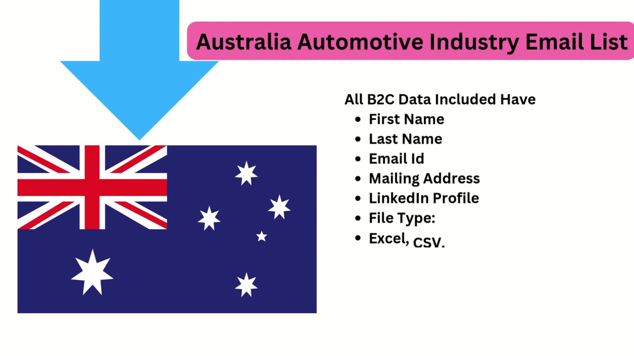 Australia Automotive Industry Email List | Australia Doctor Email List | Bulk Email Data