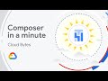 Cloud composer in a minute