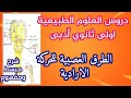 الطرق العصبية الحركة الارادية اولى ثانوي ادبى شرح مبسط مع تمارين