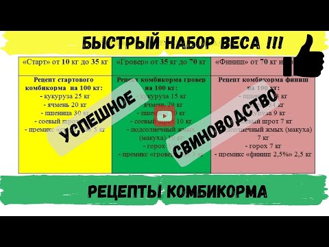 Состав комбикорма для