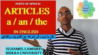 Speech Parts 04: ARTICLES IN ENGLISH أدوات المعرفة والنكرة