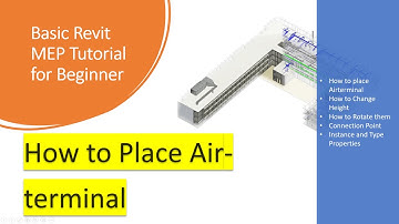 Revit MEP Tutorial 15: Hoe een Air Terminal in Revit plaatsen