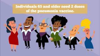 Flu Fighters!