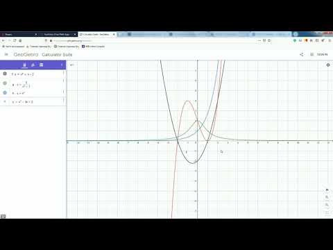 Графики в Geogebra