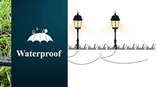 Firmerst Landscape Wire