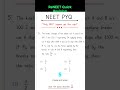 NEET Physics Quick revision! •JEE •NEET •12th board •11th class exams revision!