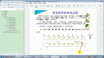 【day07】15 尚硅谷 Java语言基础 算法：冒泡排序的实现
