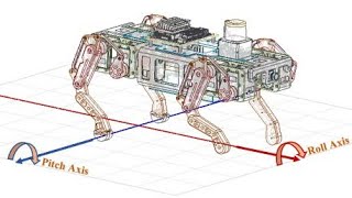 Use IMU Pitch & Roll Balance — Quadruped Robot
