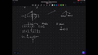 Find minimum in rotated sorted array