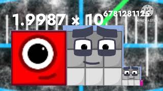 Numberblocks Self Duofactorial Power Factorial Band - The Sequel Of The Bigger
