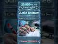 Civil Engineering Practice #mcq #civilengineeringstudents #civilengineering #sscje #rrbje #btscje