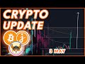 Crypto market update are we bullish memecoins i bought  bull trap warning