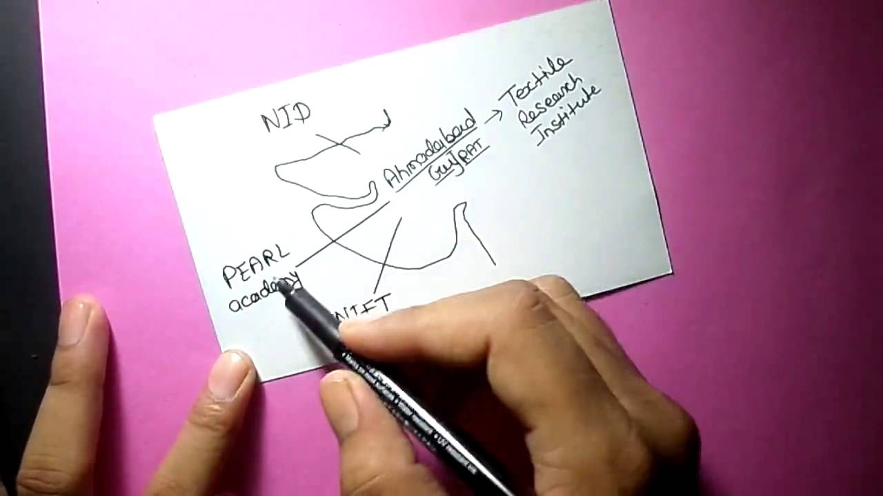 fastest general knowledge tricks 3 - YouTube