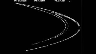 Chaos Theory: Hénon Attractor on the BBC Micro Model B