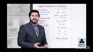 Law of conservation of linear Momentum lec#9 chapter 3 by ist year
