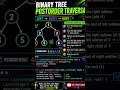 Binary Tree Postorder Traversal Explained in 60 Seconds | DSA Interview Prep | #PostorderTraversal