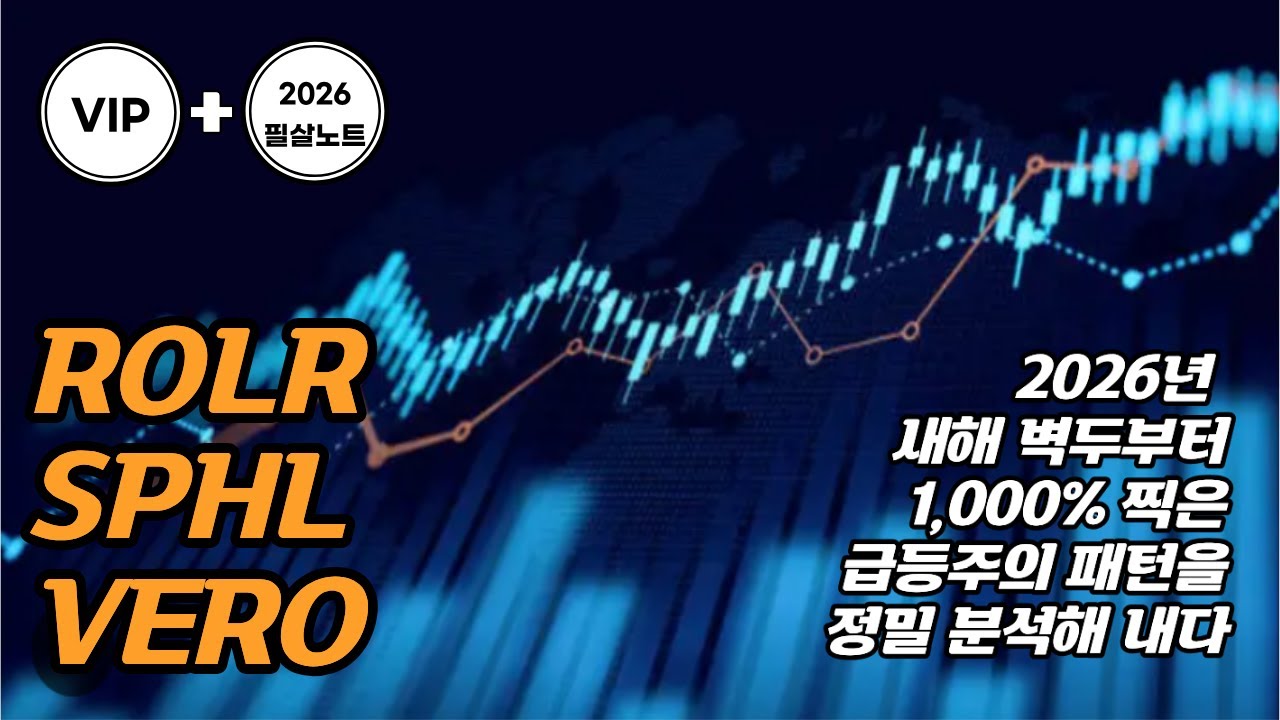 [속보/1/18/일] 테슬라(TSLA) 샘 알트만와 마소(MSFT)와 전격 소송전에 돌입하다. 트럼프와 나토 8개국의 전면전. 미주놀의 1000% 종목 특강