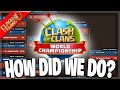 Mad RaM made it to Day 2 of the World Championship Pre Qualifier! (Clash of Clans)