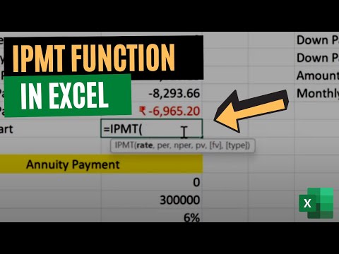 The IPMT Function