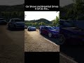 Volkswagen Central...#southafrica #kasi #assettocorsa #shorts