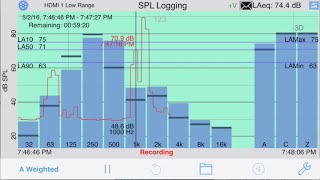 SPL Graph Demo