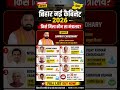 Bihar New Cabinet 2026| Full List of Ministers and Portfolios #shorts #biharnews #cabinetmantri #gk