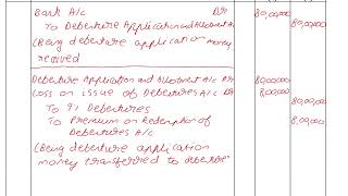CBSE Accounting 67/1/1 2025 Question Paper Set 1 Solved Q21 Issue of Debentures