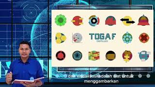 Presentasi Kelompok 4 UTS Arsitektur dan Integrasi Enterprise