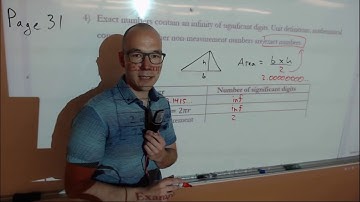 Exact numbers and significant digits