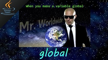 Java variable scope 🌍