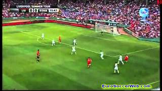 Raheem Sterling Shot V Roma Football Goal Videos, Highlights Clips 101Gg