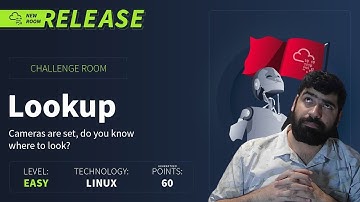 Part 1 | Pwning TryHackMe