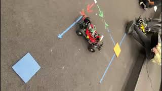 F1tenth Automatic Emergency Braking AEB