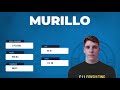 MURILLO ESTRELA, Fixô/ala - C11Consulting