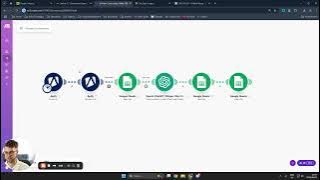 Summarizing News With AI