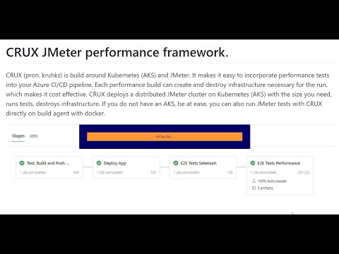 CRUX Azure/Jmeter/Kubernetes performance framework - installation