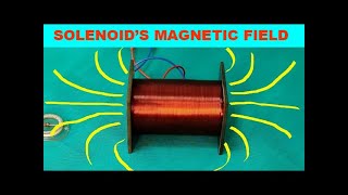 Solenoid's magnetic field