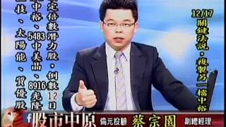 1216股市中原-運通財經台