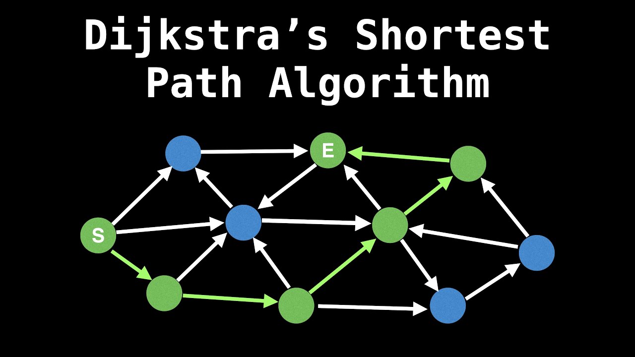 Dijkstra S Shortest Path Algorithm A Detailed And Visual Introduction ...