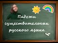 РКИ ПАДЕЖИ существительных в русском языке
