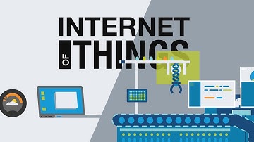 What is the Industrial Internet of Things?