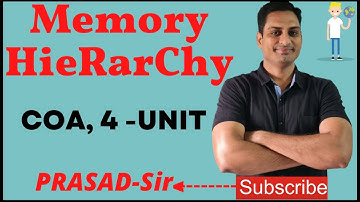 Memory hierarchy/#MemoryHierarchy/#MemoryClassification/#MemoryOrganization/#COA/#JNTUH/#PrasadSir