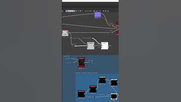 Beware of Cyclic Dependencies using Dot Nodes in Subst Designer #tipsandtricks #substancedesigner