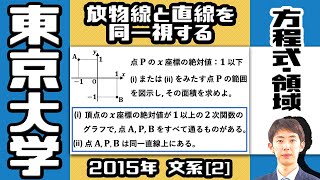 【東大2015】見た目に惑わされず，パパっと攻略！【方程式・領域】