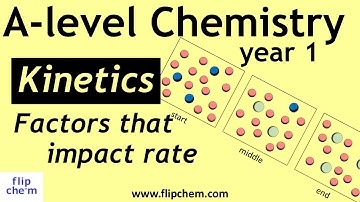 Kinetics (reaction rate), collision theory, A-level chemistry
