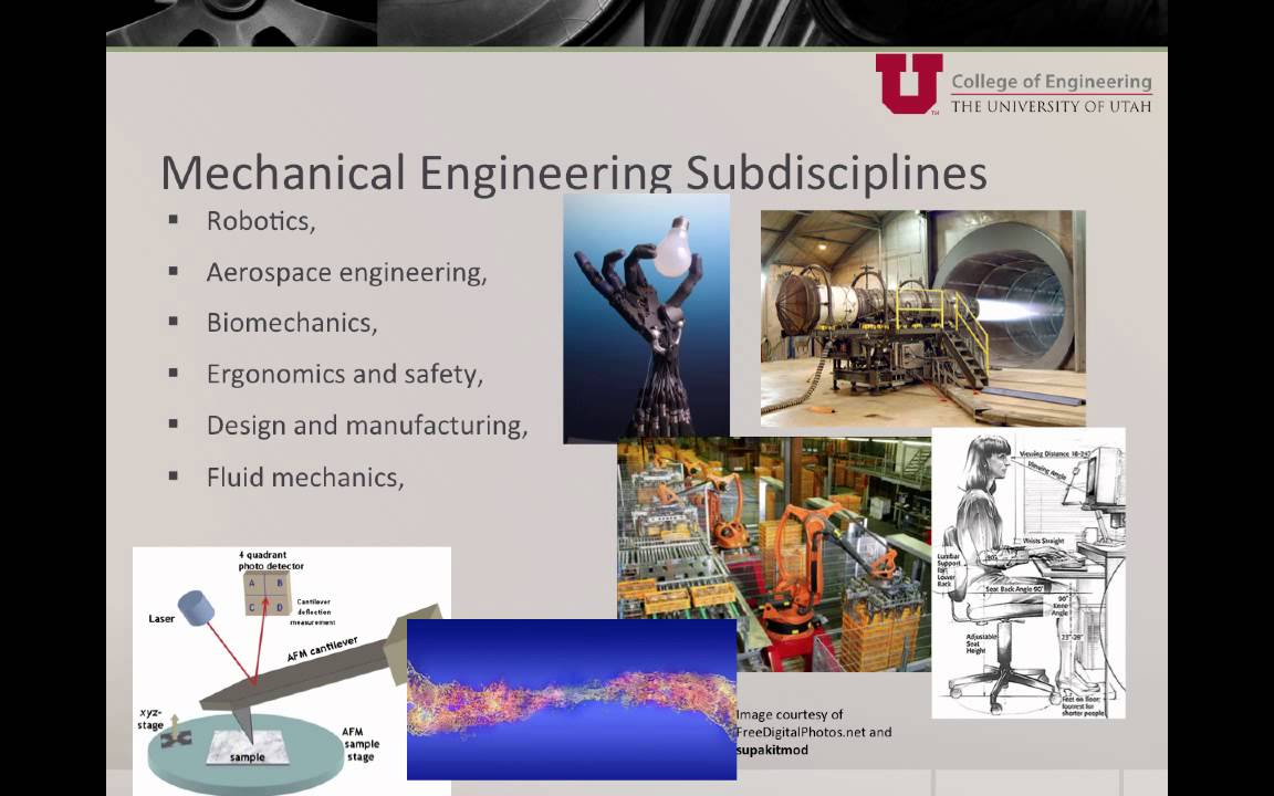 Video 8-1 Intro to Mechanical Engineering - YouTube