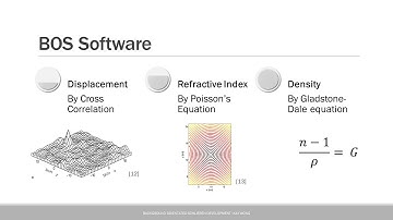 BOS Development - MEng Aero FYP Prep Presentation