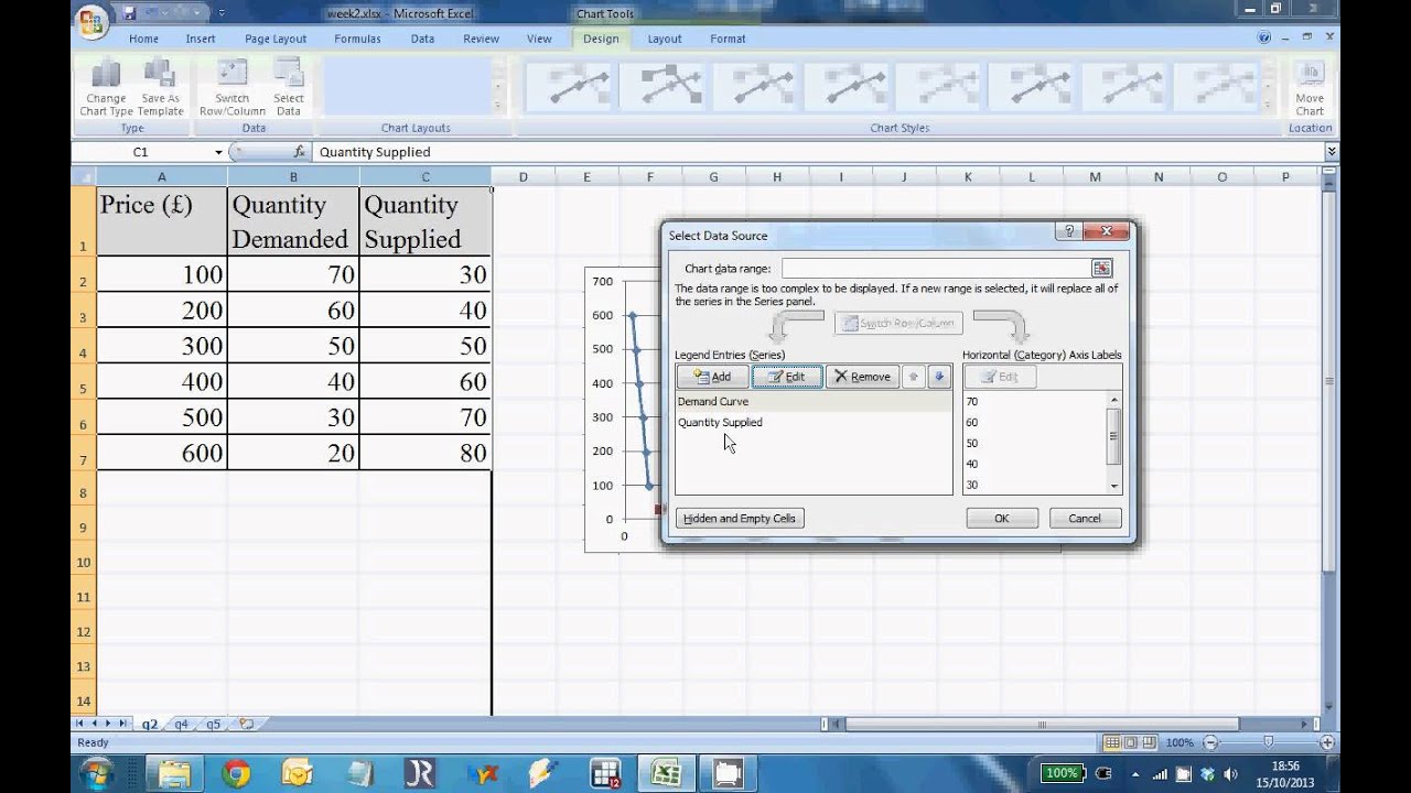 Supply And Demand Chart In Excel