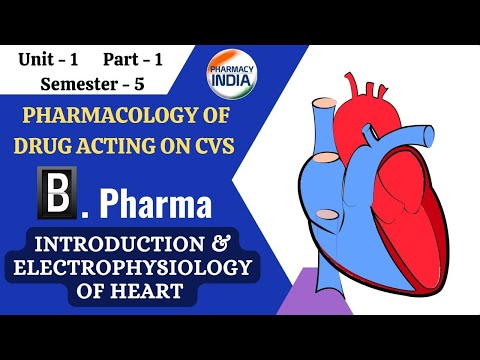 PHARMACOLOGY OF DRUGS